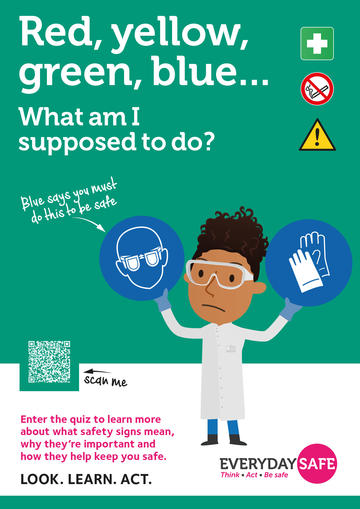 Safety signs poster with EveryDaySafe character holding up 2 blue mandatory safety signs: "Red, yellow, green, blue... What am I supposed to do?"