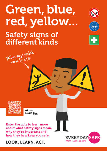 Safety signs poster with EveryDaySafe character holding up 2 yellow warning safety signs: "Green, blue, red, yellow... Safety signs of different kinds"