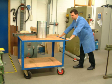 3 Manual Handling Control Measures Safety Office